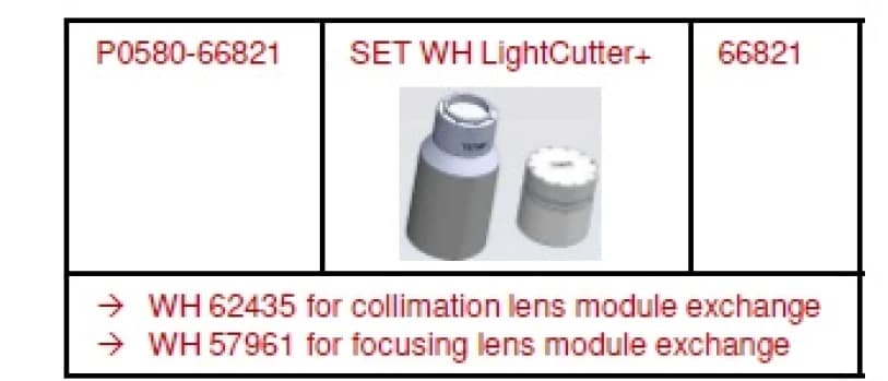 Набор ключей для работы с оптическими элементами LightCutter Motorized (P0580-66821 = T62435+57961)