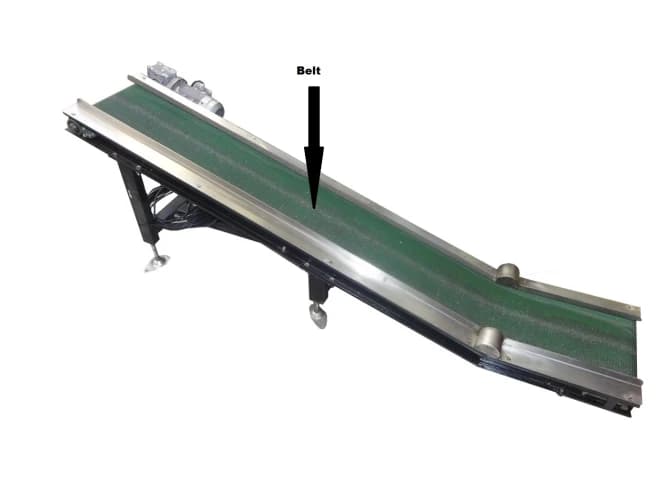 Лента конвейера выброса отходов