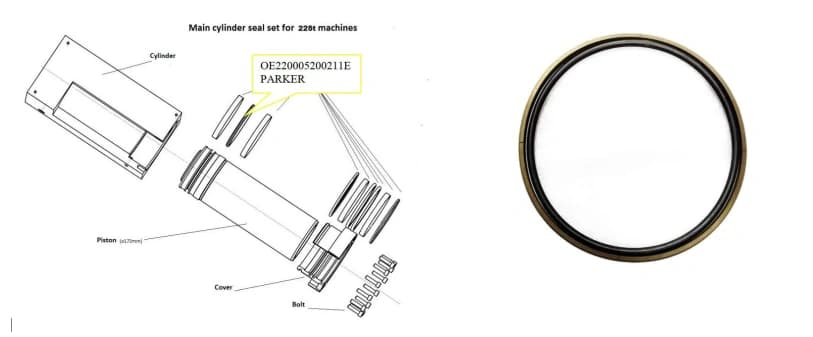 Уплотнительное кольцо OE220005200211E PARKER, 225T