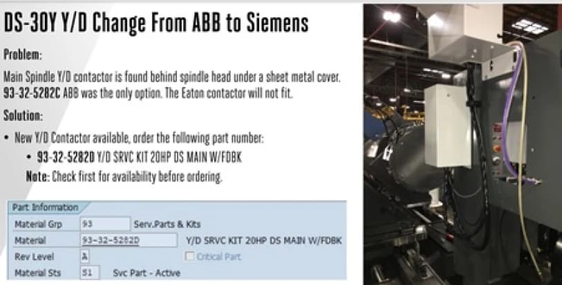 Переключатель звезда треугольник 20HP DS