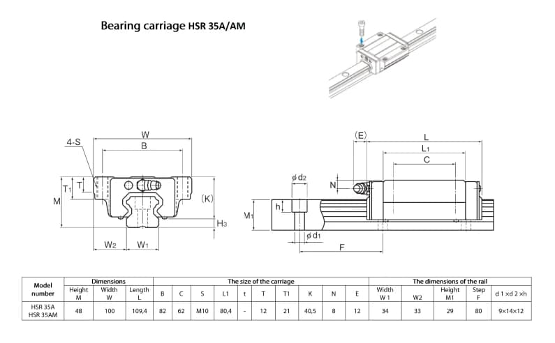 Линейный подшипник оси Z (HSR35A)