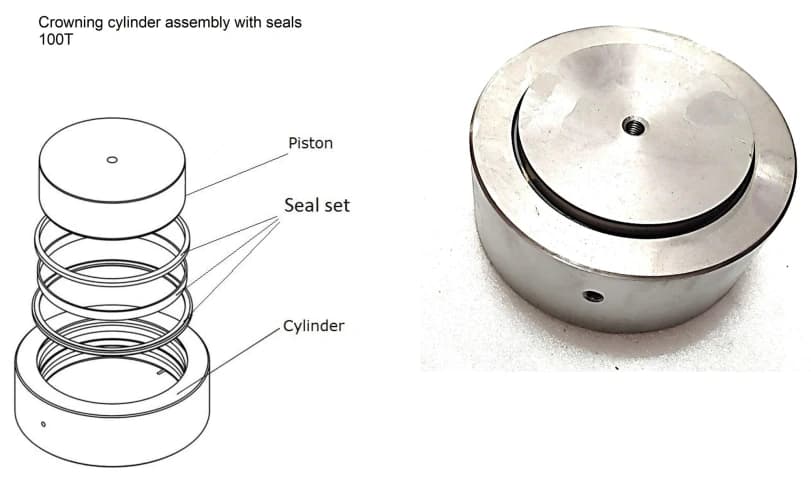 Гидроцилиндр системы бомбирования 100 т.