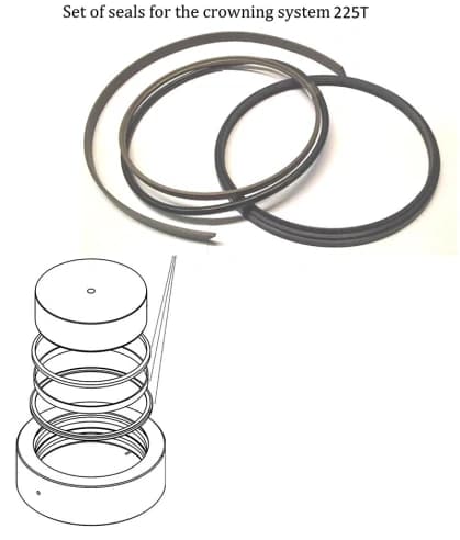 Комплект уплотнений для цилиндра бомбирования гибочного станка 225 т