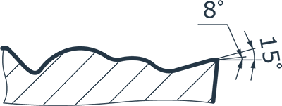 TEPM - сечение