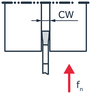 Стружколом РП
