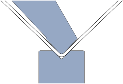 Гибка в упор