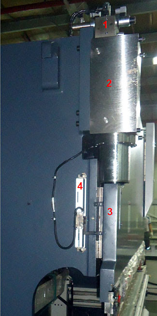 Гидравлический привод верхней балки листогиба Abamet