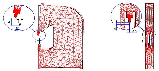 Распределение нагрузок в C-образной и О-образной станинах