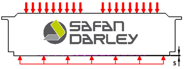 Распределение усилий в верхней балке листогиба SafanDarley