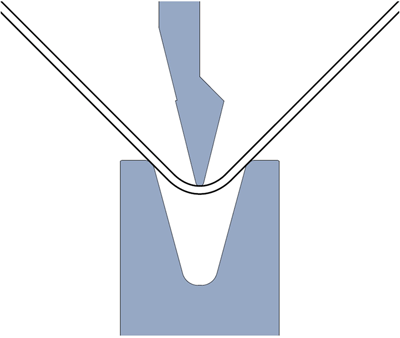 Воздушная гибка