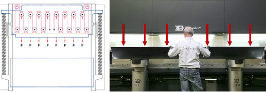 Конструкция станка с серво-электрическими приводами и силовыми ремнями