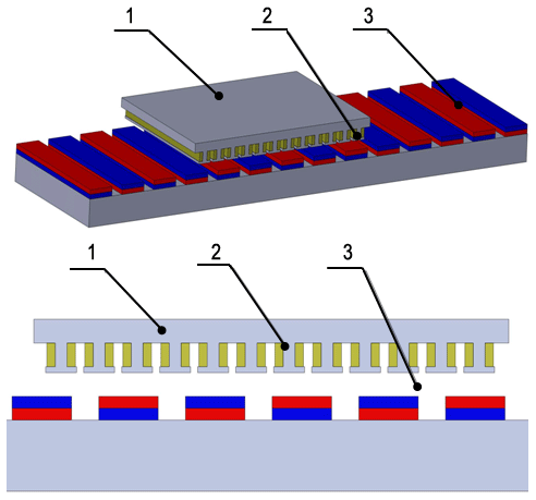 Плоский линейный двигатель: принципиальная схема