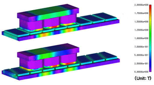 Изменение пространственного распределения плотности магнитного потока при использовании конструкции с повернутыми магнитами