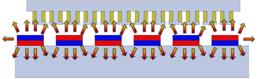 Поле постоянных магнитов