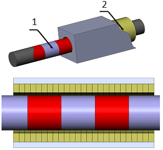 Принципиальная конструкция ЦЛД