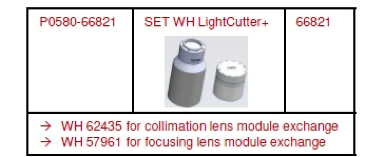 Набор ключей для работы с оптическими элементами LightCutter Motorized (P0580-66821 = T62435+57961)