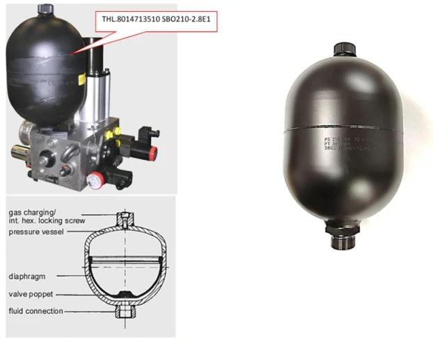 Реплика гидроаккумулятора THL.8014713510 SBO210-2.8E1