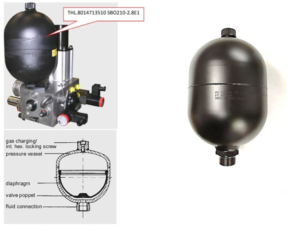 Реплика гидроаккумулятора THL.8014713510 SBO210-2.8E1