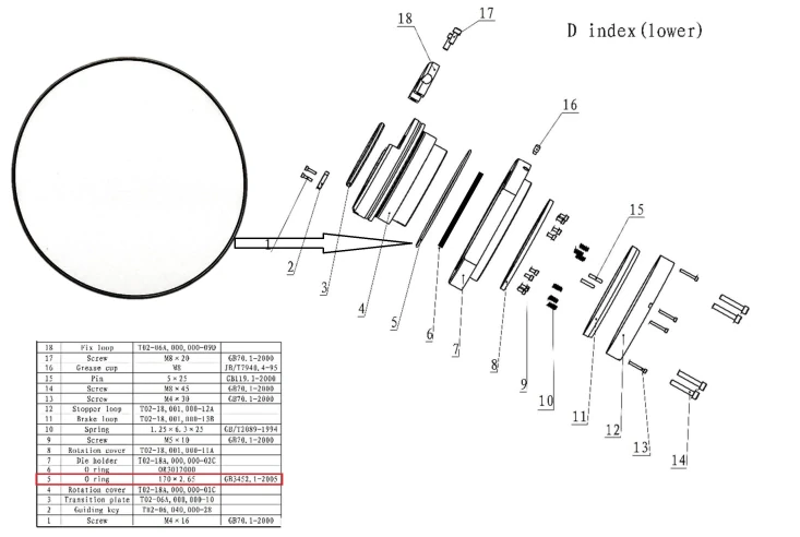 О-кольцо 170×2.65, GB3452.1-2005