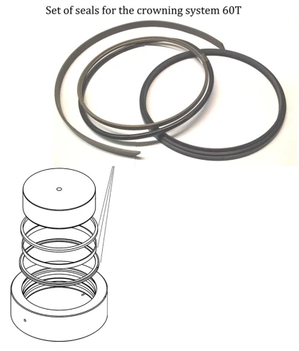 Комплект уплотнений для цилиндра бомбирования гибочного станка 60 т 