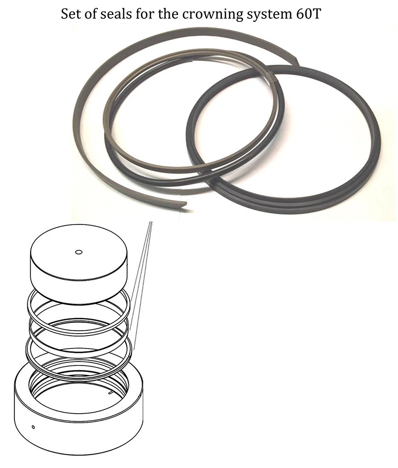 Комплект уплотнений для цилиндра бомбирования гибочного станка 60 т 