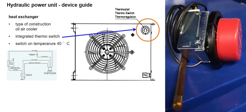 Терморегулятор с выключателем