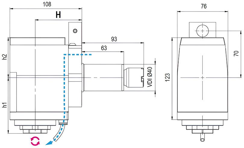 Приводной угловой блок AdvaCut V40OKDTER32A
