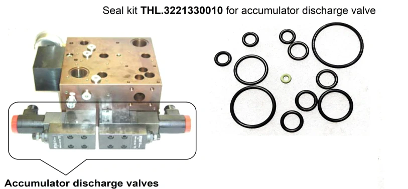 Комплект уплотнений клапана разрядки аккумулятора THL.3221330010