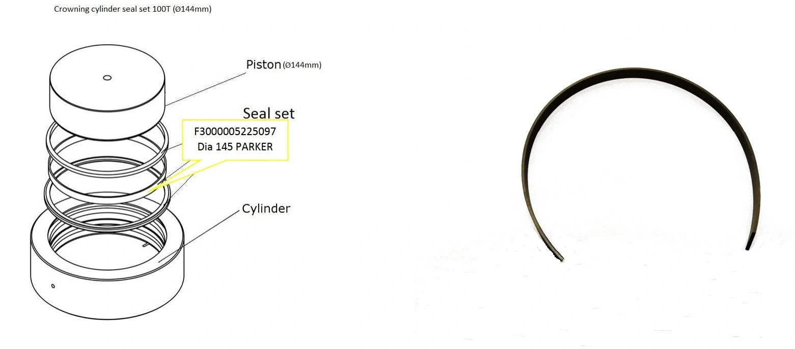 Направляющее кольцо F3000005225097 Dia 145 PARKER
