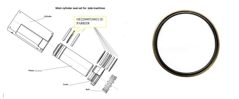 Уплотнительное кольцо OE220005200211E PARKER, 225T