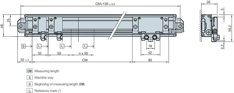 Оптический линейный энкодер Fagor (PBSD-220-0.5DM), 220мм правая сторона