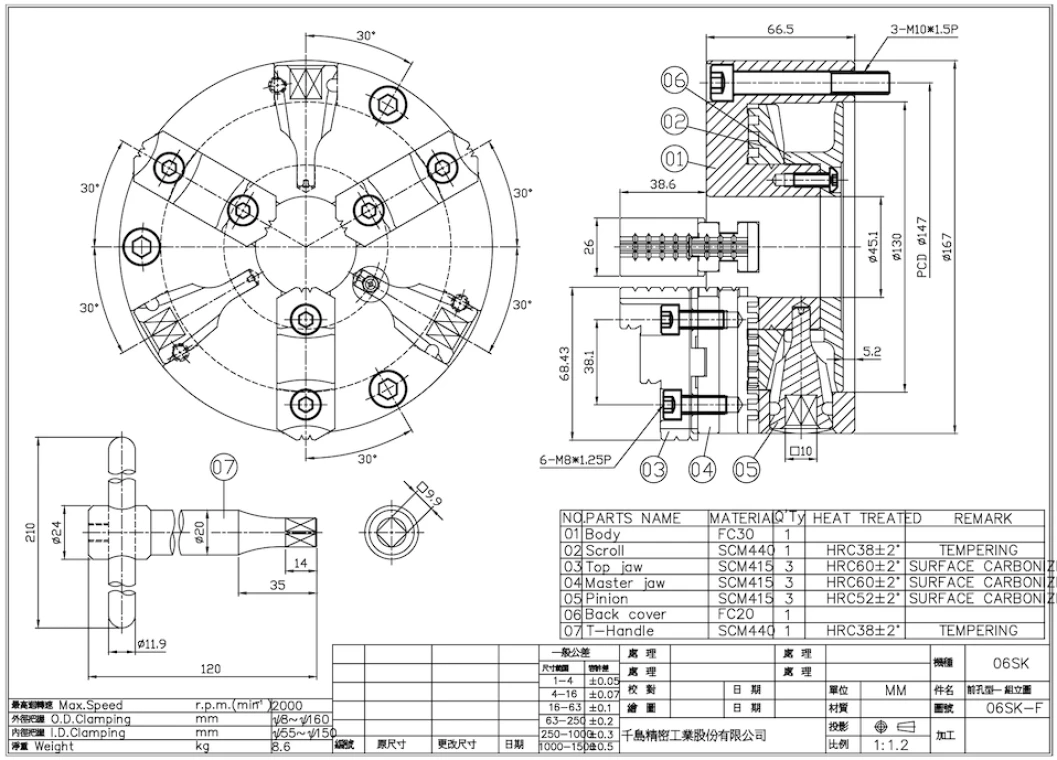 Ручной 3-х кулачковый патрон, ⌀167 мм, мастер кулачки