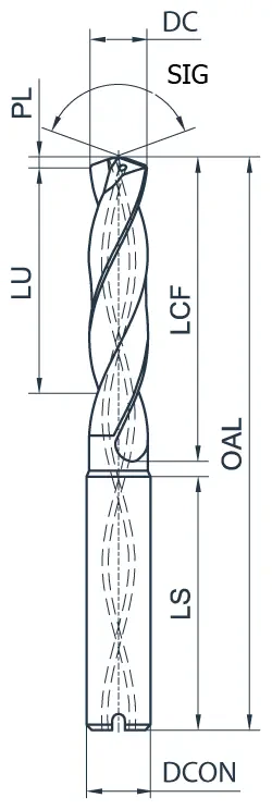 Сверло твердосплавное DPK191-CAIC12-0500