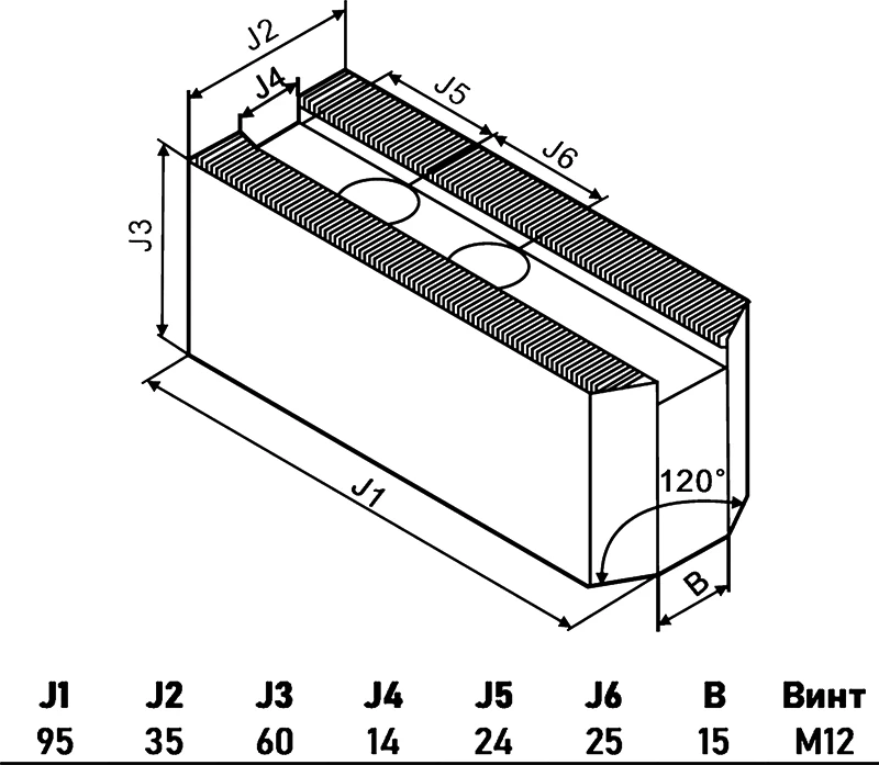 Спец. мягкие заостренные кулачки (3 шт.) для гидравл. патрона 8'', 95x35x60 мм, паз 14 мм, МЦ 25мм, М12, гребенка 1,5х60
