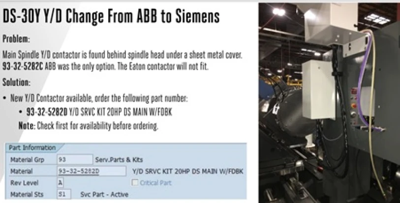 Переключатель звезда треугольник 20HP DS