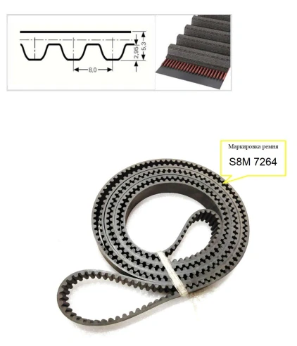 Зубчатый ремень оси X S8M-7264