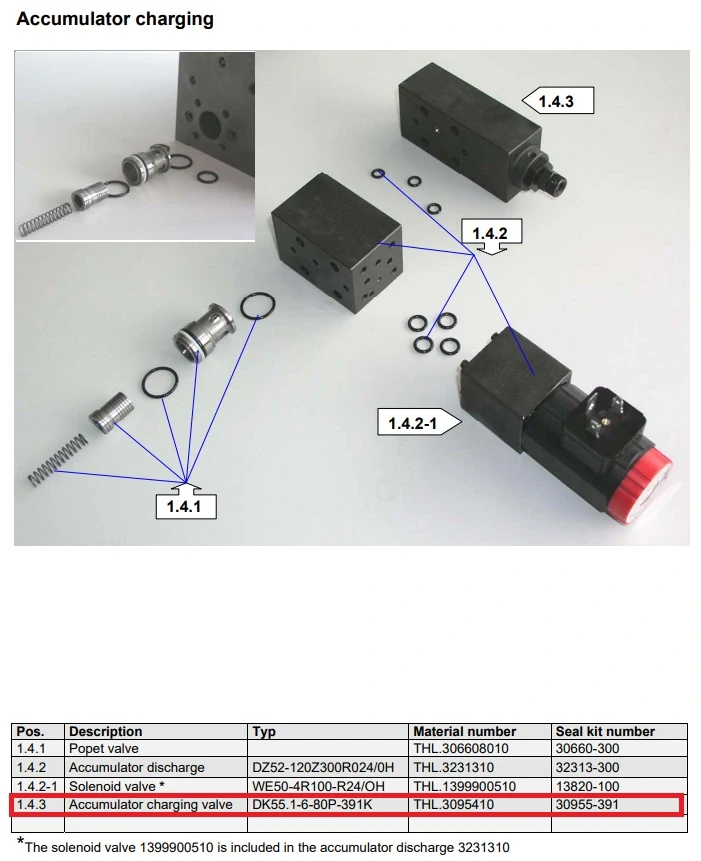 Клапан зарядки аккумулятора Voith THL.3095410