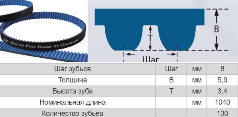 Ремень PCGT 8MGT-1040-36