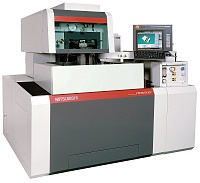 Результаты тестирования проволоки AdvaCUT