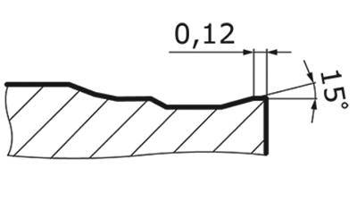 Стружколомы токарных пластин AdvaCut