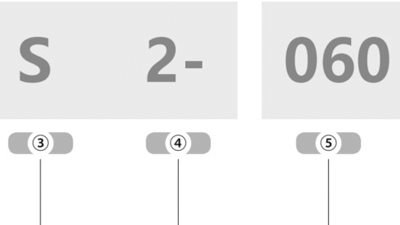 Система обозначений монолитных концевых фрез AdvaCut