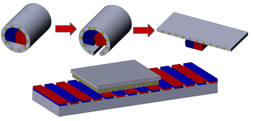Цилиндрический линейный двигатель. Эволюция в движении
