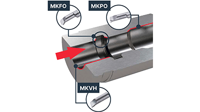 Система обозначений мини-резцов и втулок