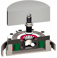 Принцип работы систем Zero Point