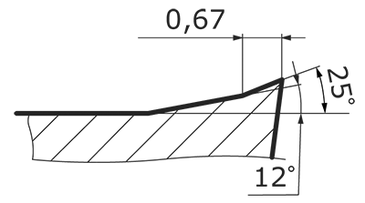 TANN - сечение