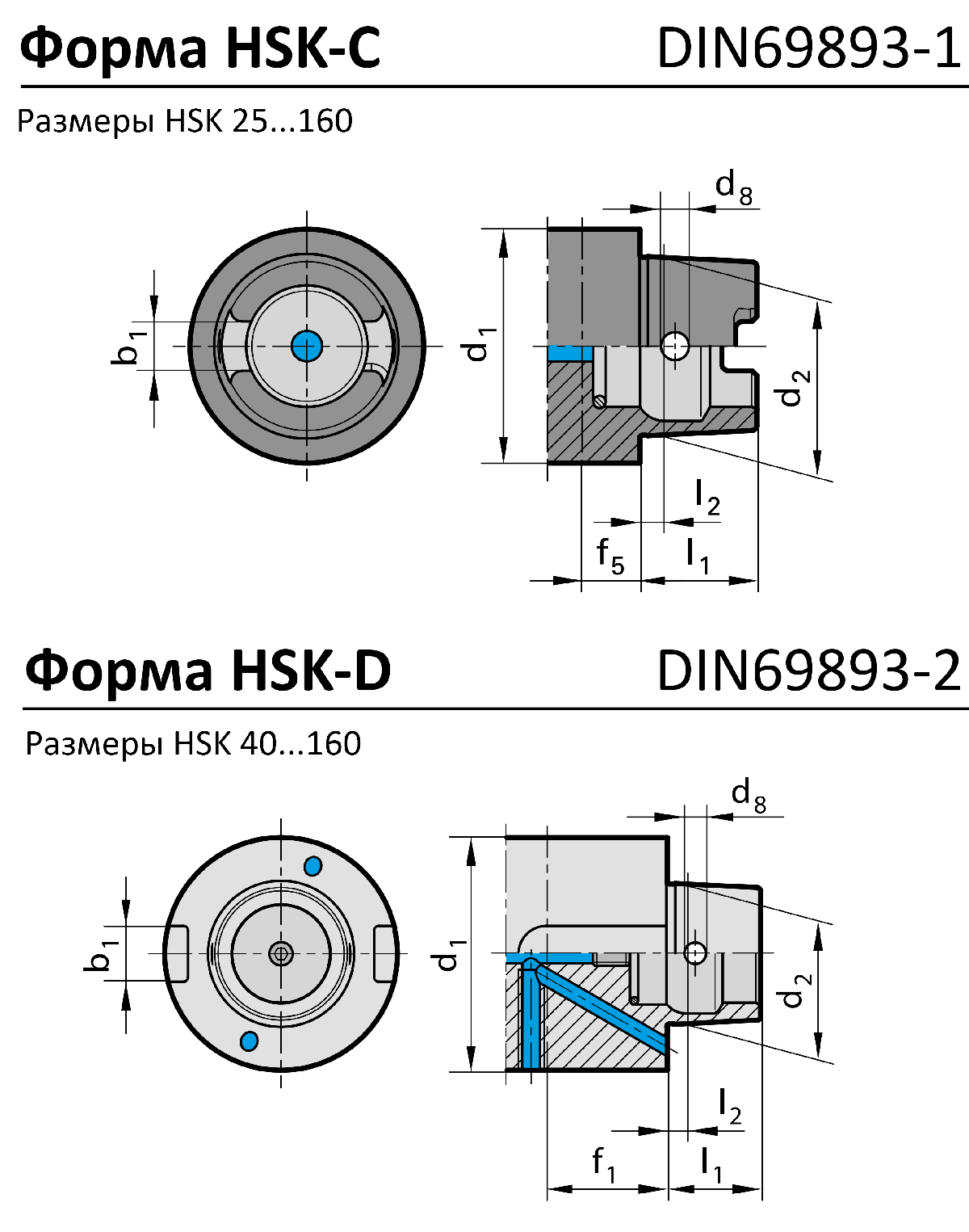 Тип патронов HSK-C и HSK-D