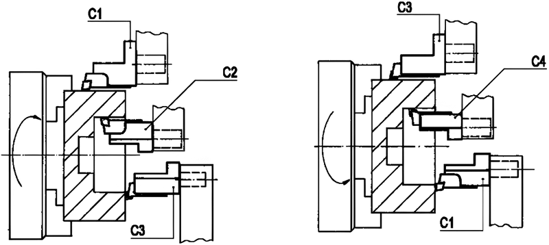 Схема расположения держателей VDI типа C