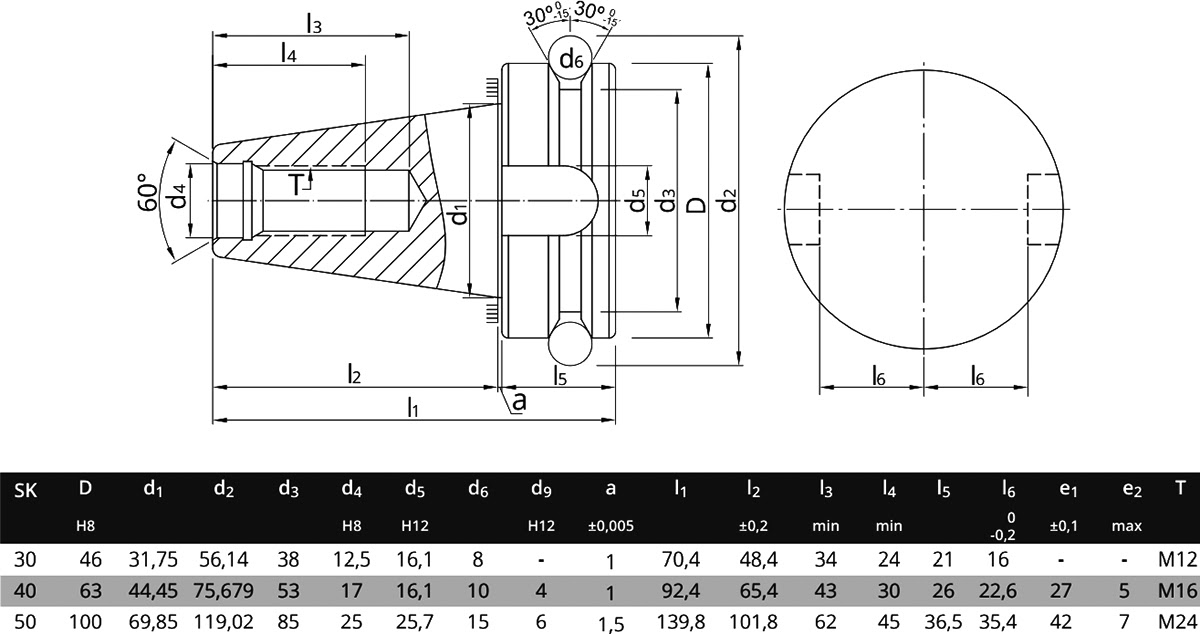 Размеры оправок по MAS 403 BBT