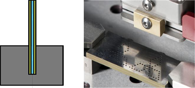 Сверление отверстий