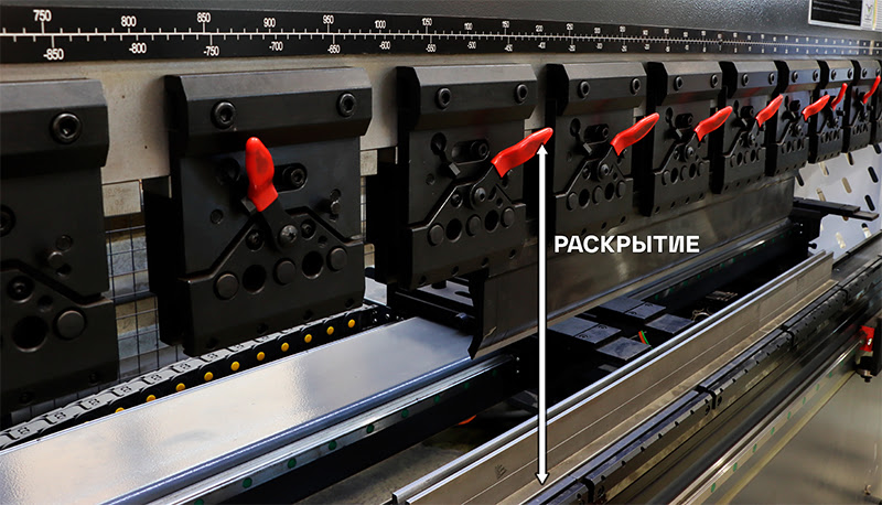 Максимальное раскрытие